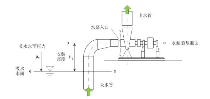 哈尔滨优熙客户关系管理有限公司