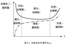 哈尔滨优熙客户关系管理有限公司设备管理实战经验分享